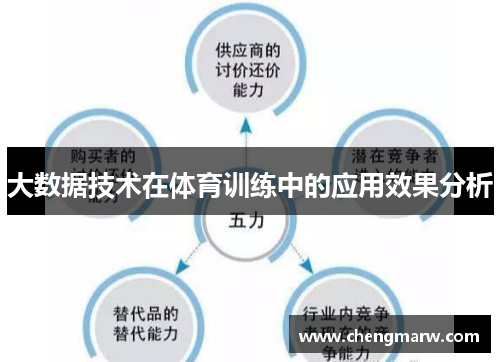 大数据技术在体育训练中的应用效果分析